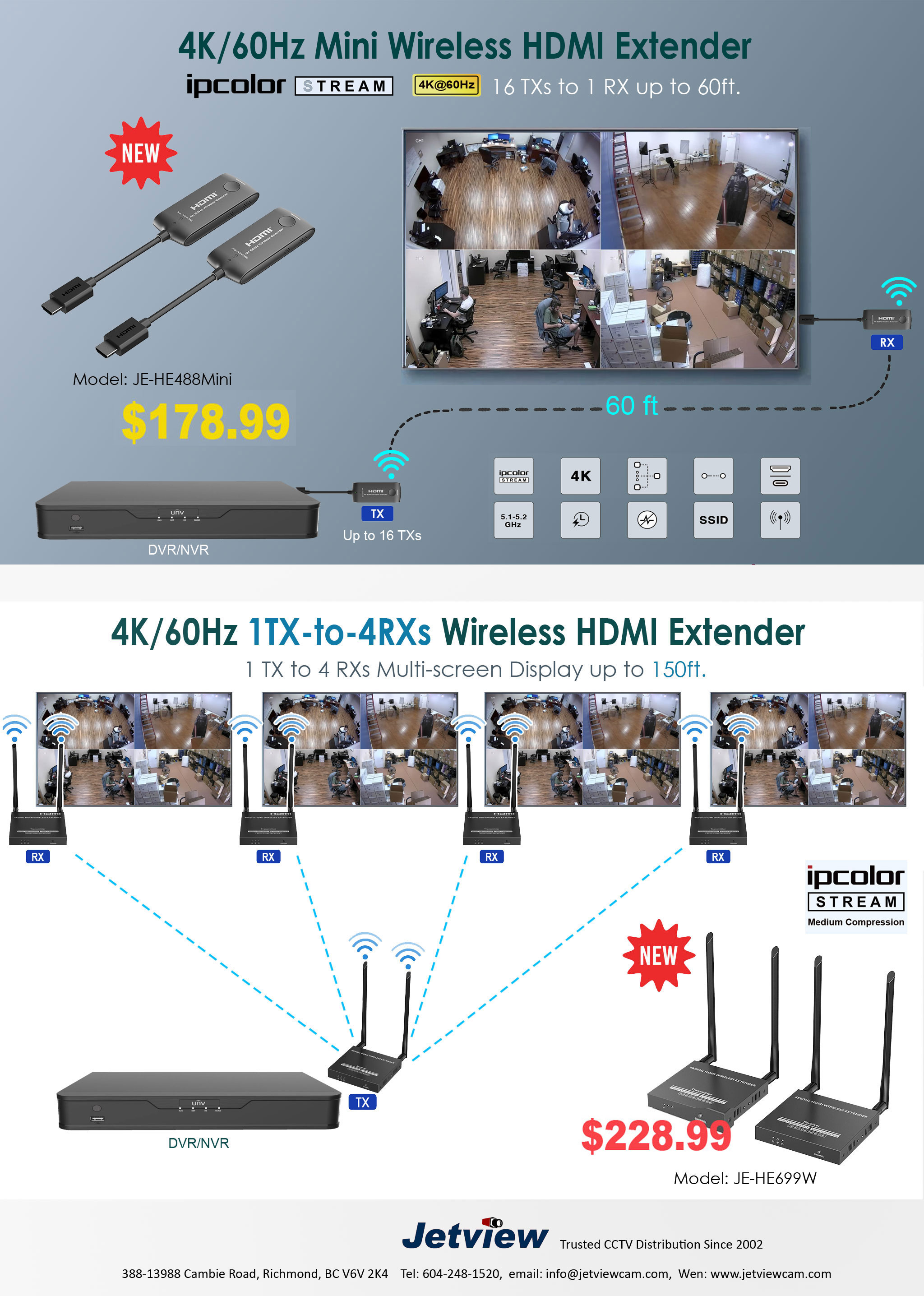 Platinum Video Router Jetview Electronics Promotion